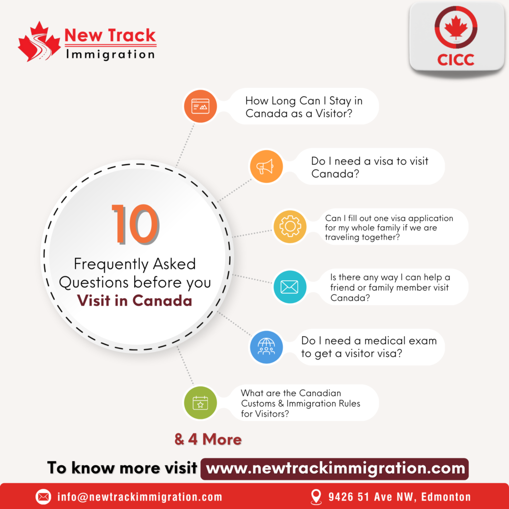 frequently asked questions for visitors in Canada