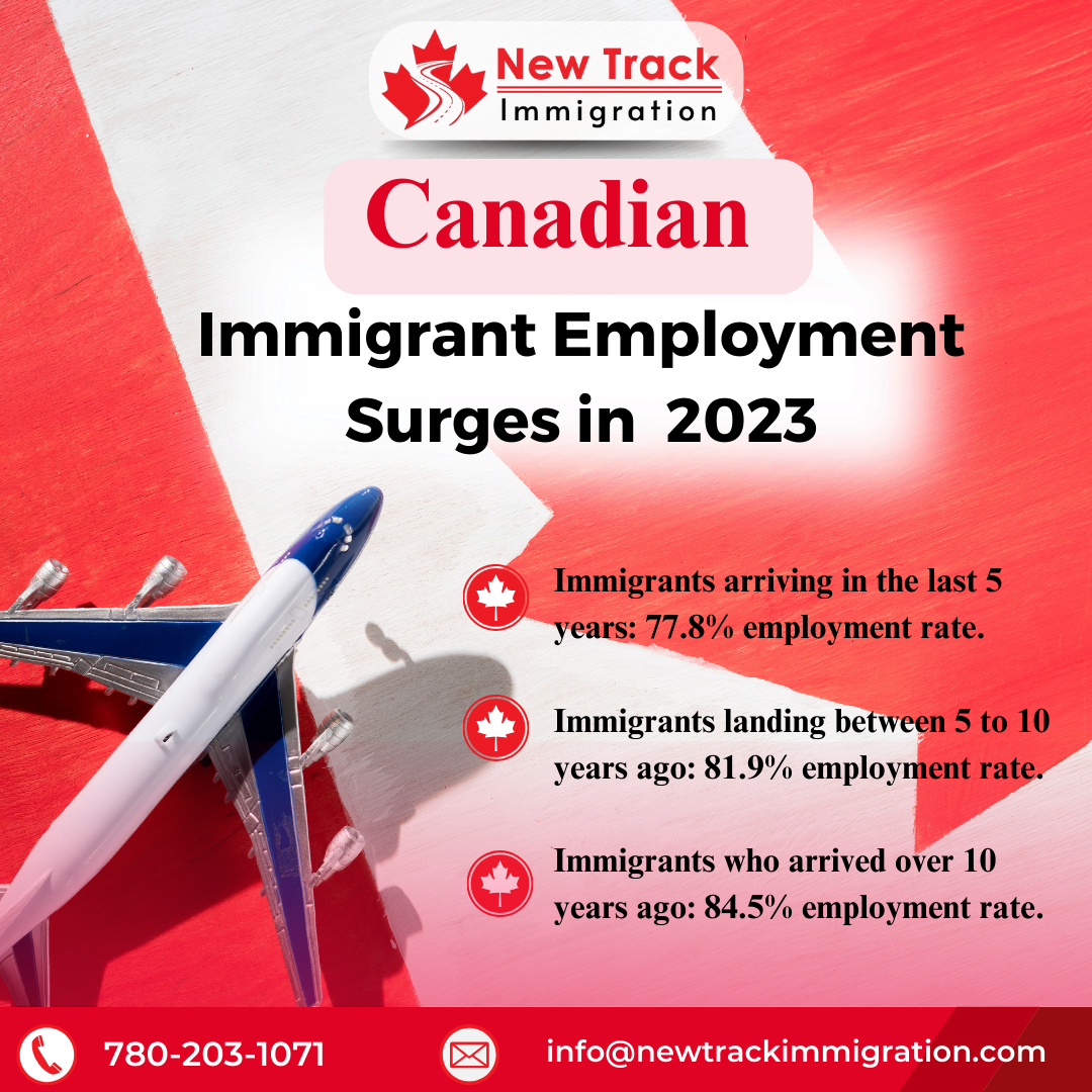 Canadian Immigrant Employment Surges in 2023