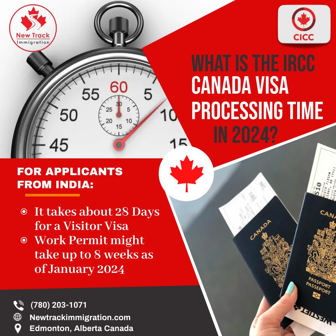 What is the IRCC Canada Visa Processing time in 2024?